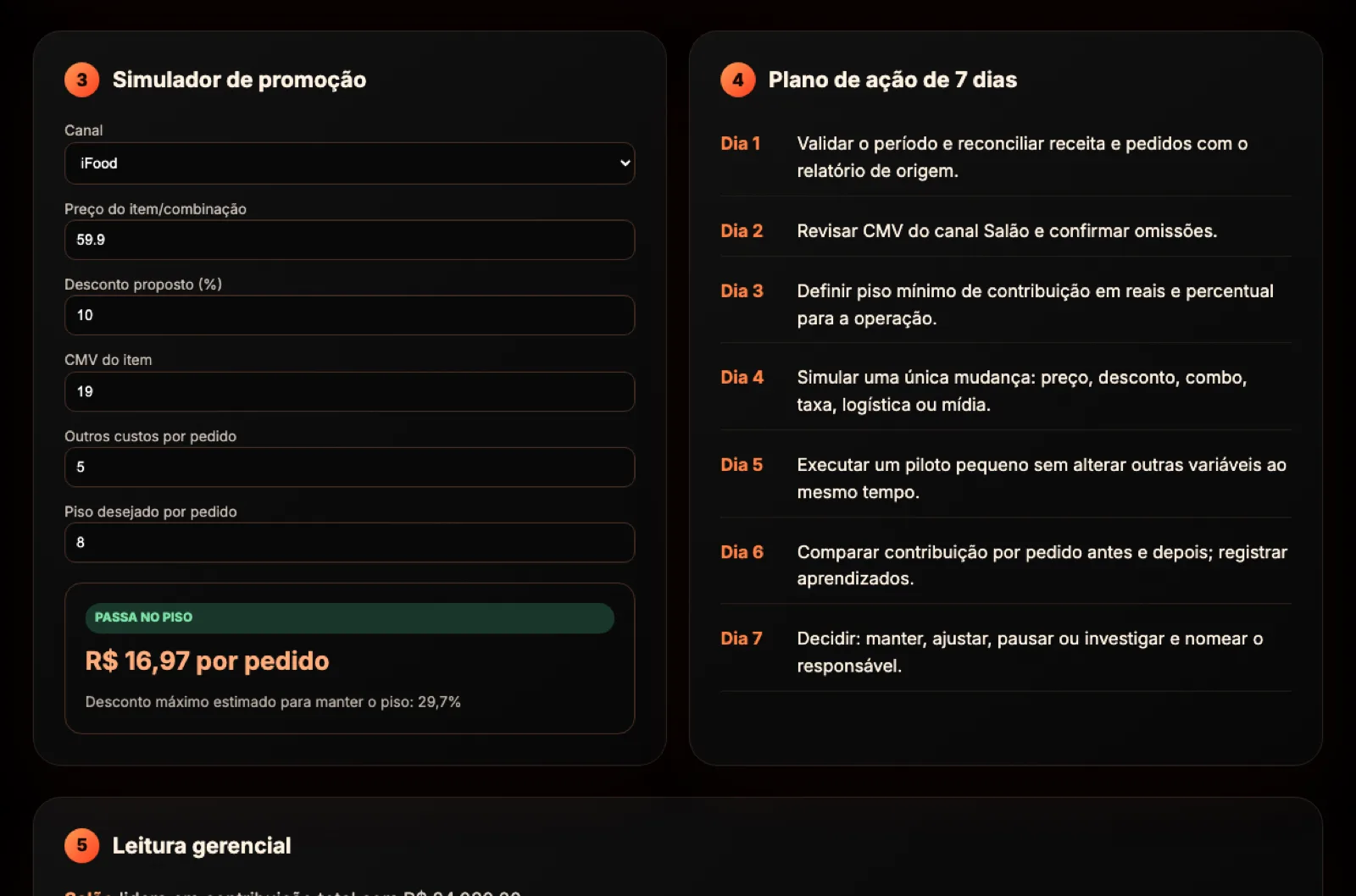 Telas reais do simulador de promoção e do plano de sete dias